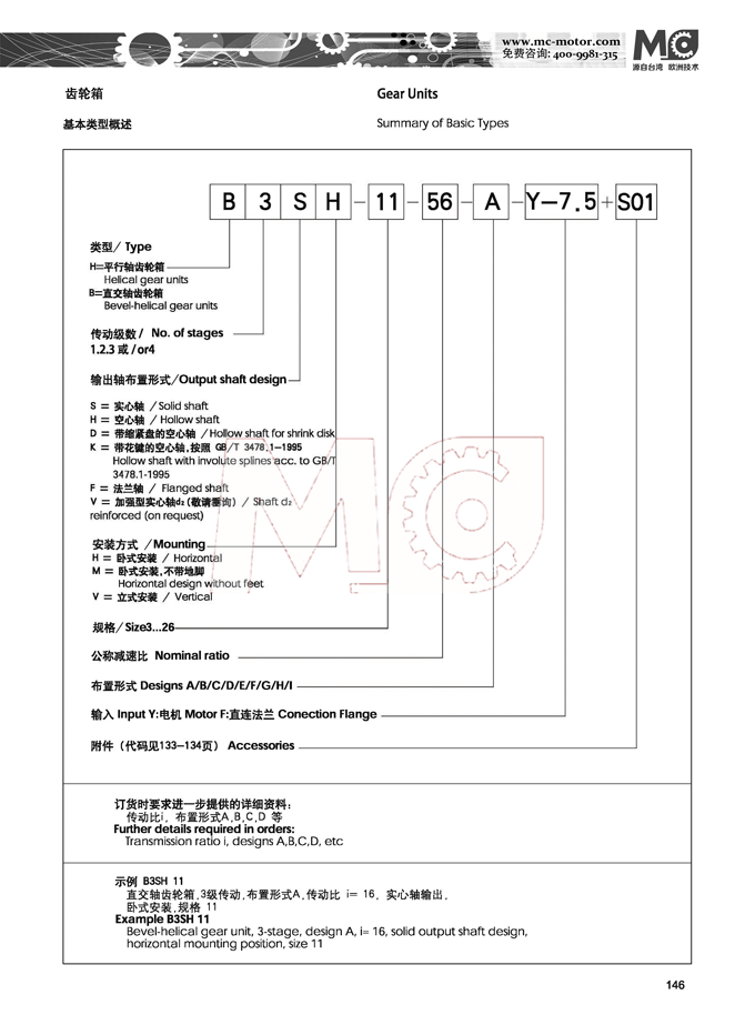 H系列重載工業(yè)齒輪箱型號