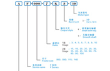 伺服減速機，伺服行星減速機廠家，伺服減速機選型