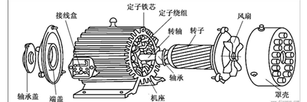 直角減速馬達(dá)