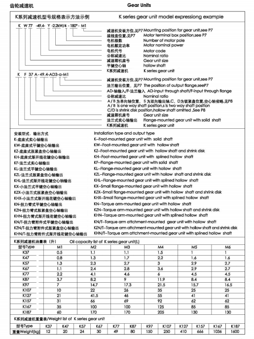 K系列減速機.jpg