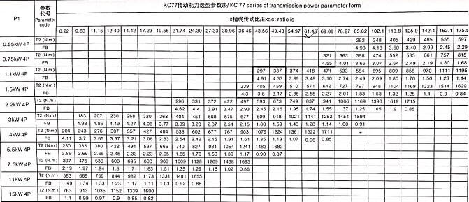 邁傳K77直交軸減速機(jī)