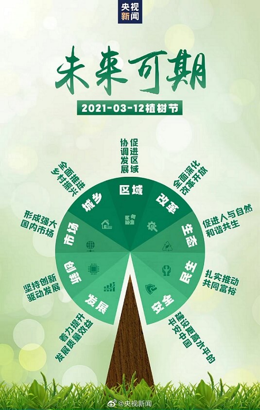 植樹節(jié)，一起努力！.jpg