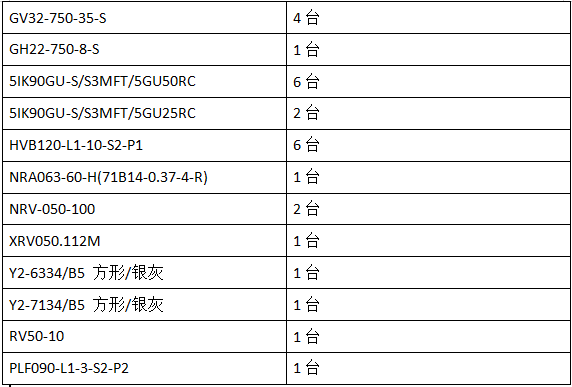 邁傳減速機(jī)庫(kù)存.jpg